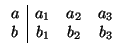 $\displaystyle \begin{array}{c\vert ccc}
a & a_{1} & a_{2} & a_{3}\\  b & b_{1} & b_{2} & b_{3}
\end{array}$